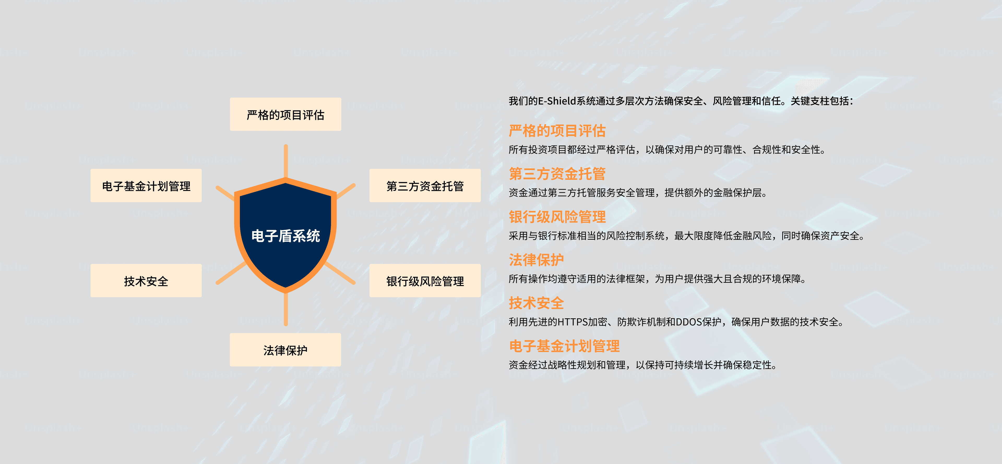 Shield System